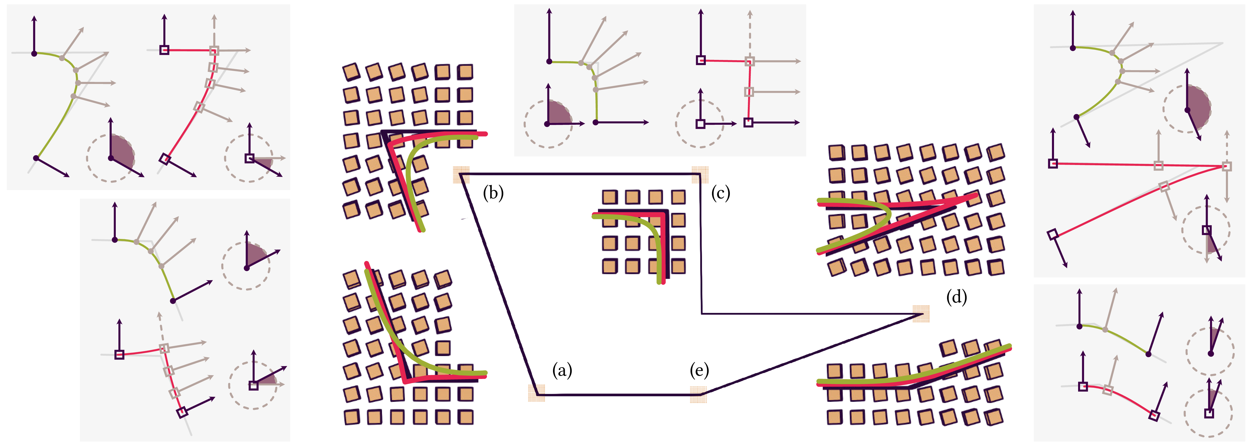 frame-field-page